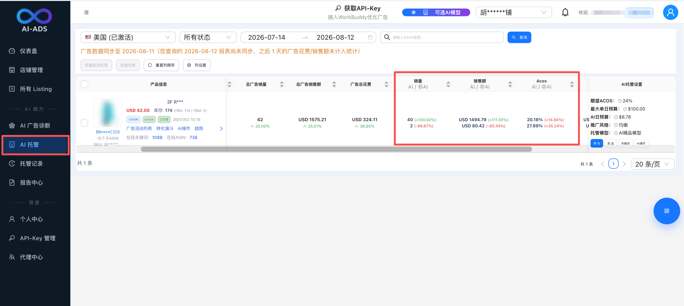 AI 托管页面:查看 AI 与非 AI 销量、销售额、ACOS 对比